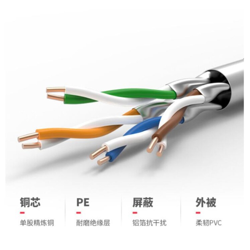 六类屏蔽网线