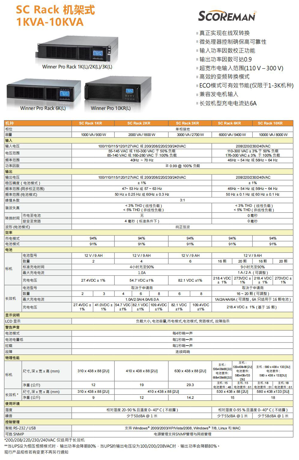 1-10K机架式UPS参数页.jpg