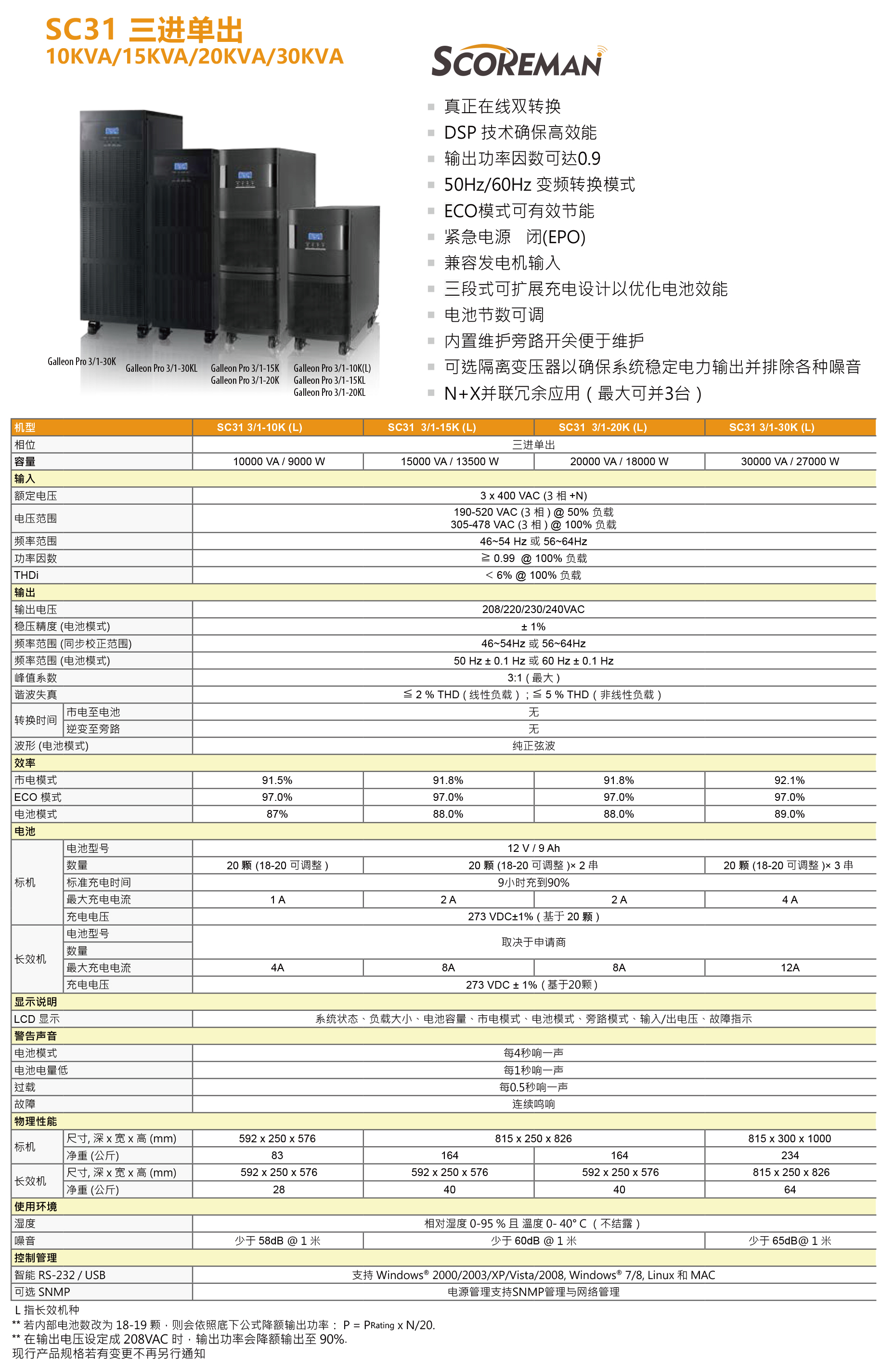 10-30K三单塔式UPS参数页.jpg