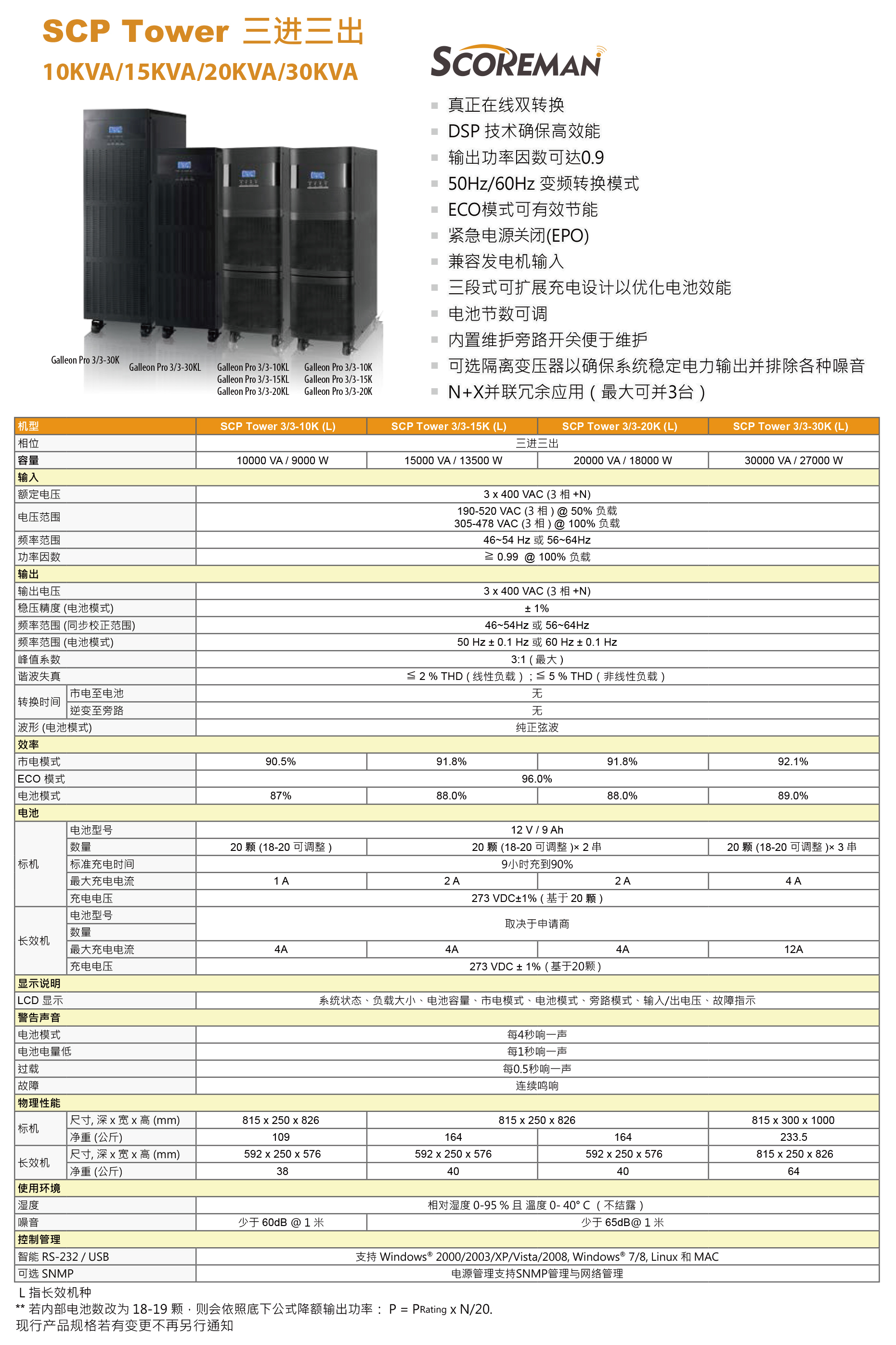 10-30K三三塔式UPS参数页.jpg