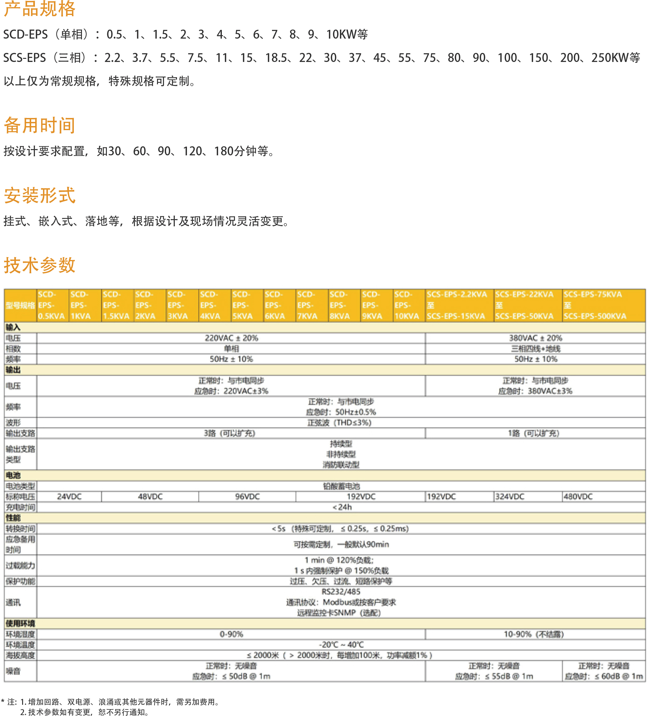 EPS参数页2.jpg