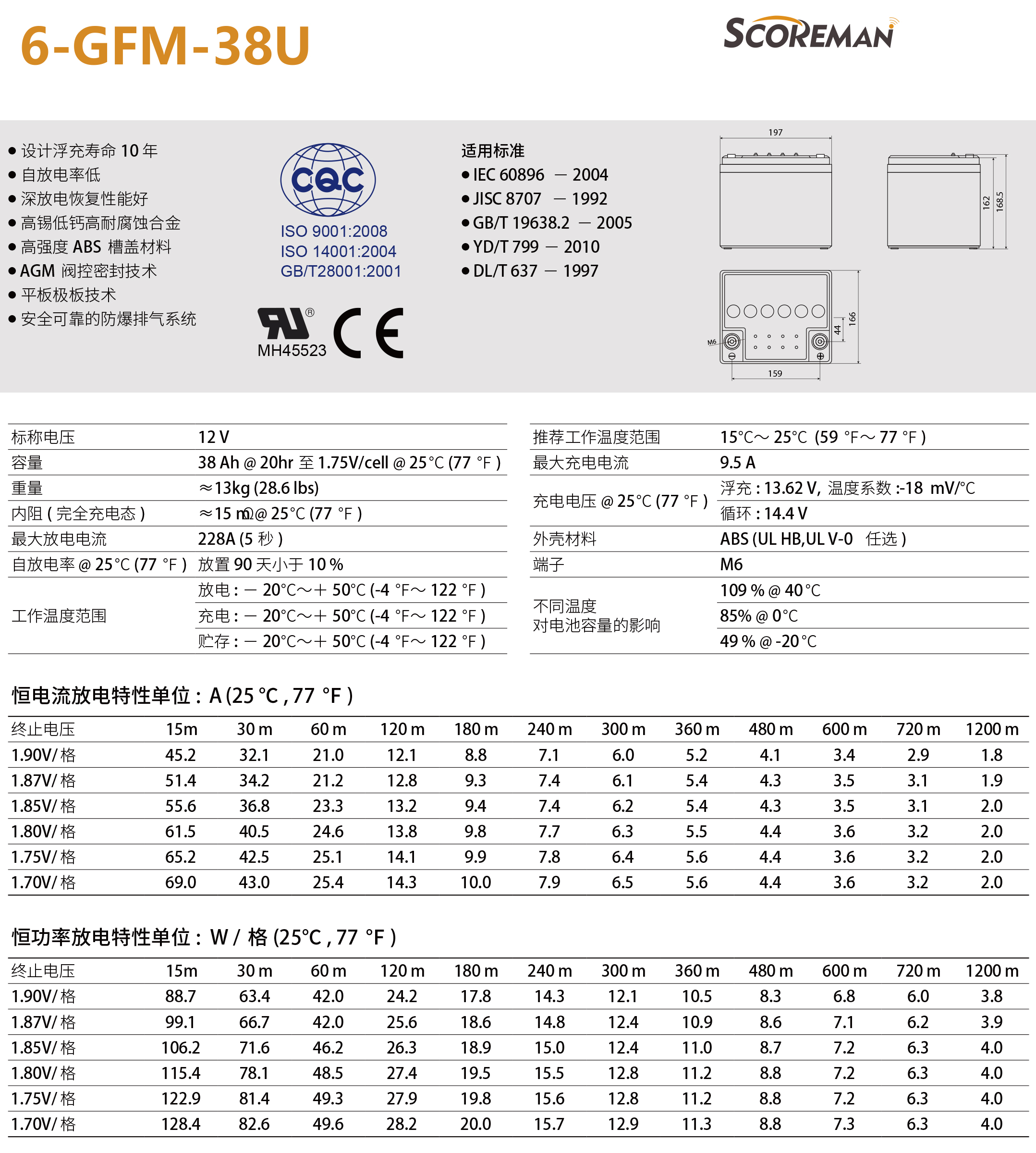 铅酸电池-38AH 参数页.jpg