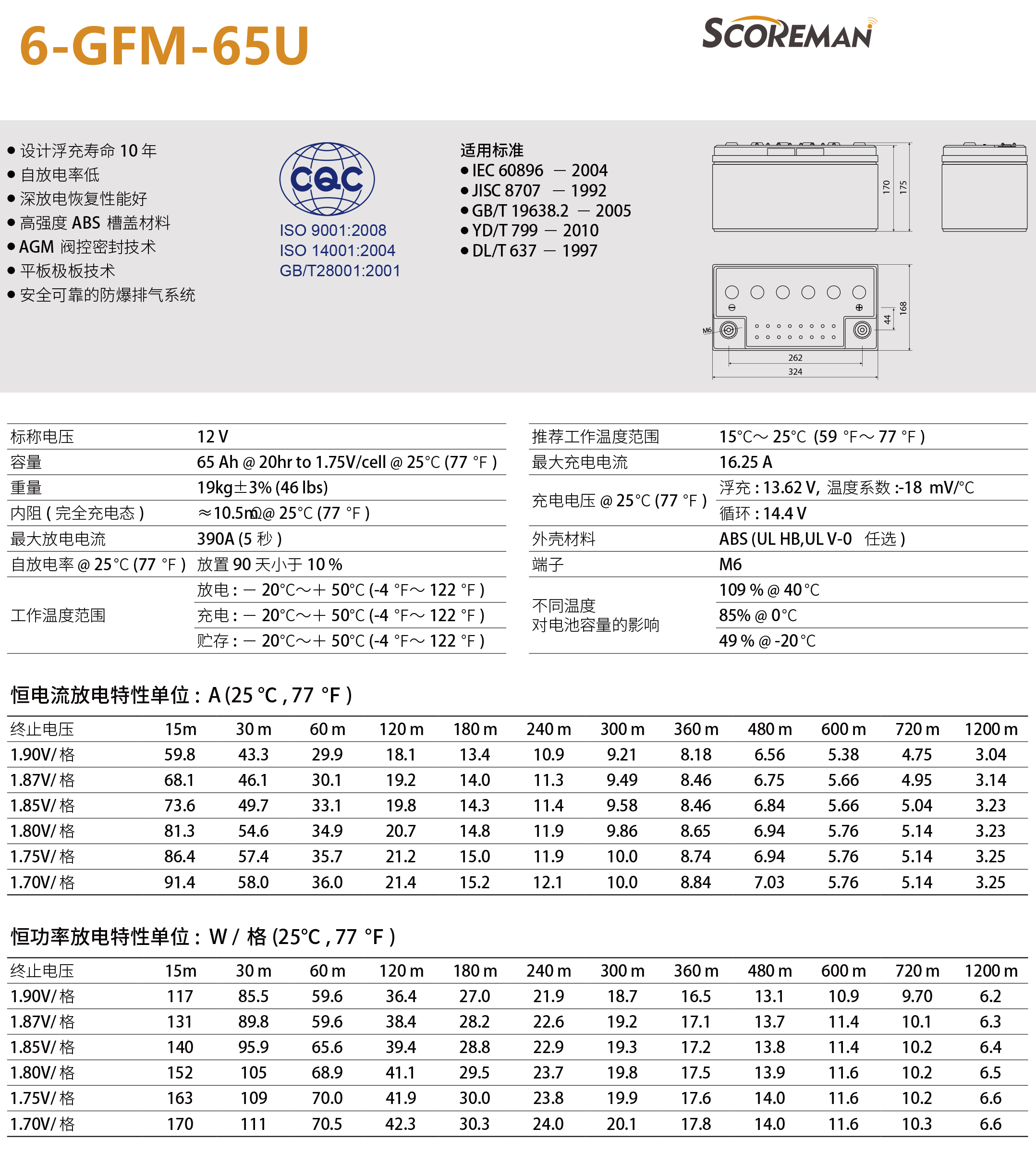 铅酸电池-65AH 参数页.jpg