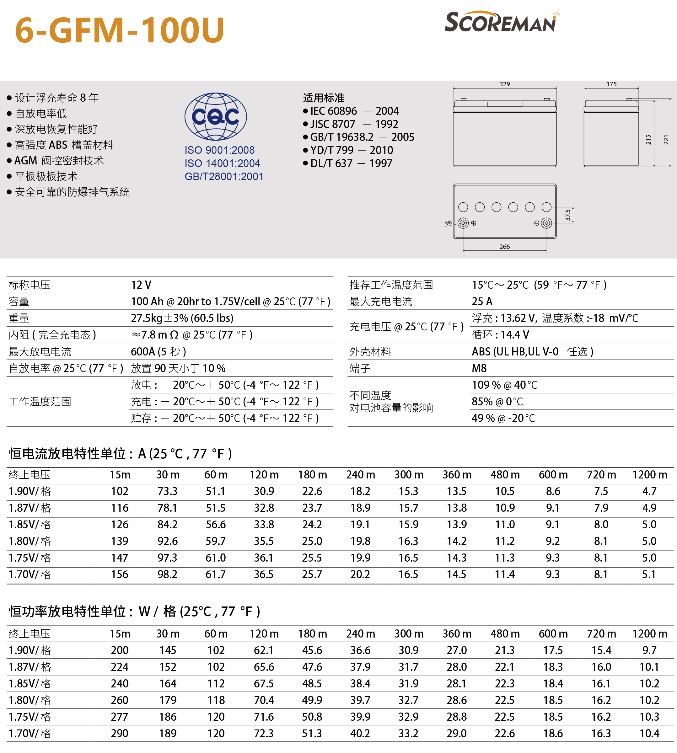 铅酸电池-100AH 参数页.jpg