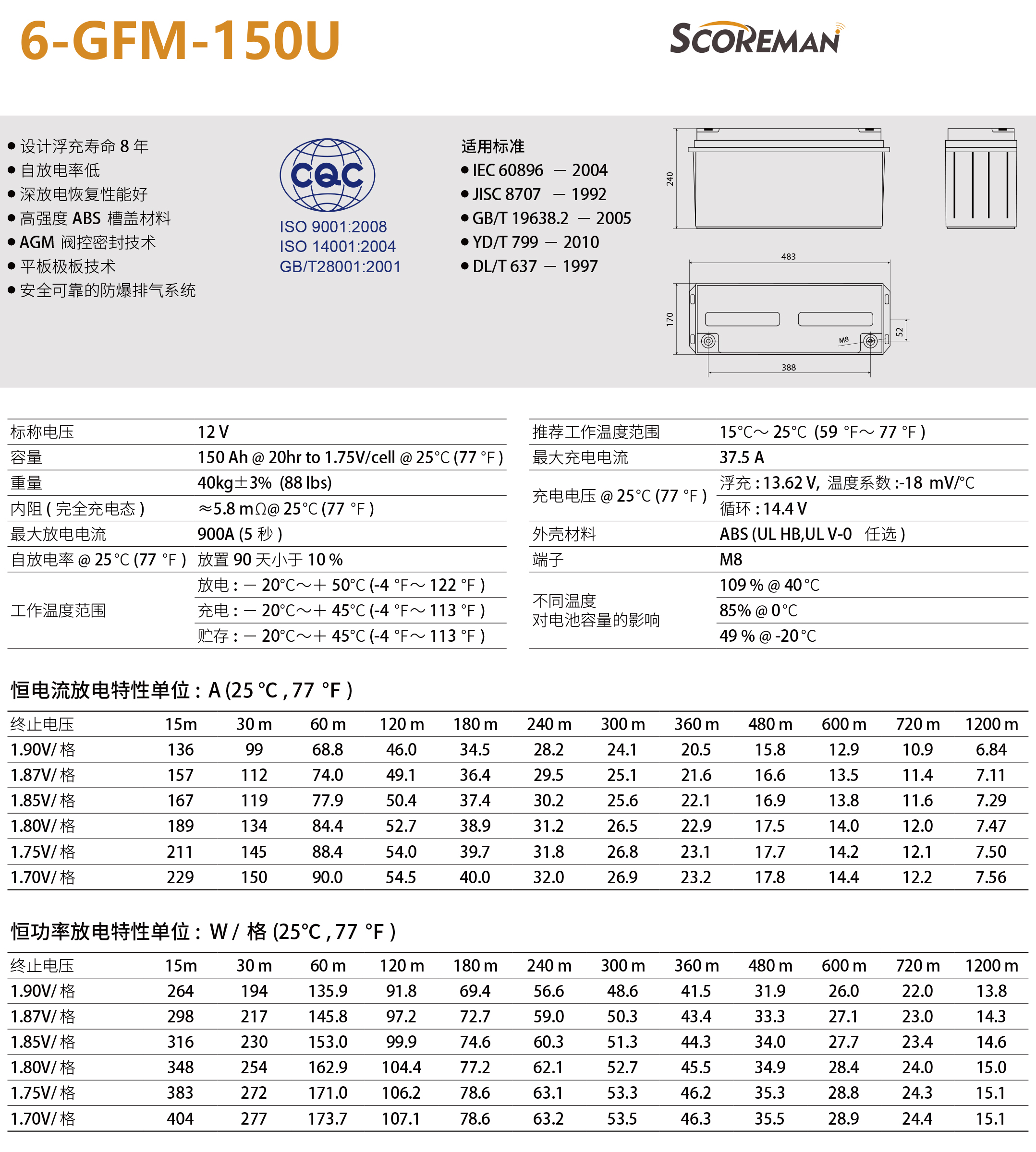 铅酸电池-150AH 参数页.jpg