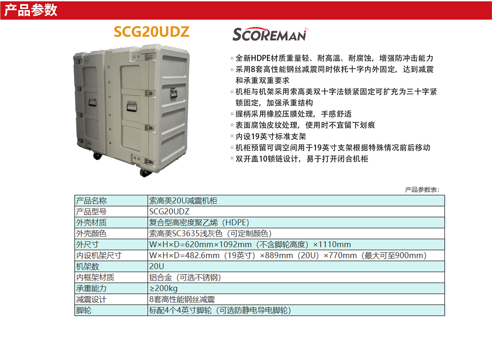 SCG20UDZ参数页.jpg