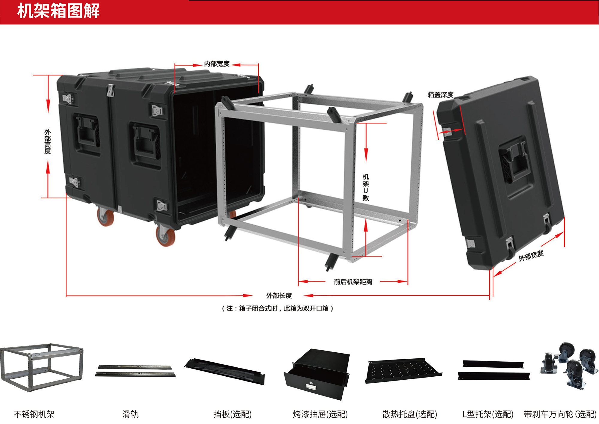 SCUJZ系列减震机架箱参数页3.jpg