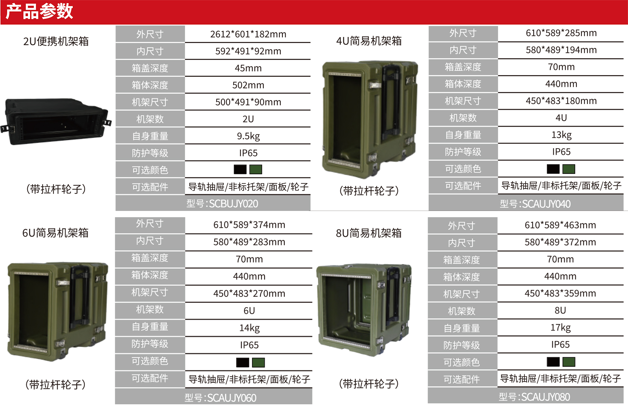 SC简易机架箱.jpg