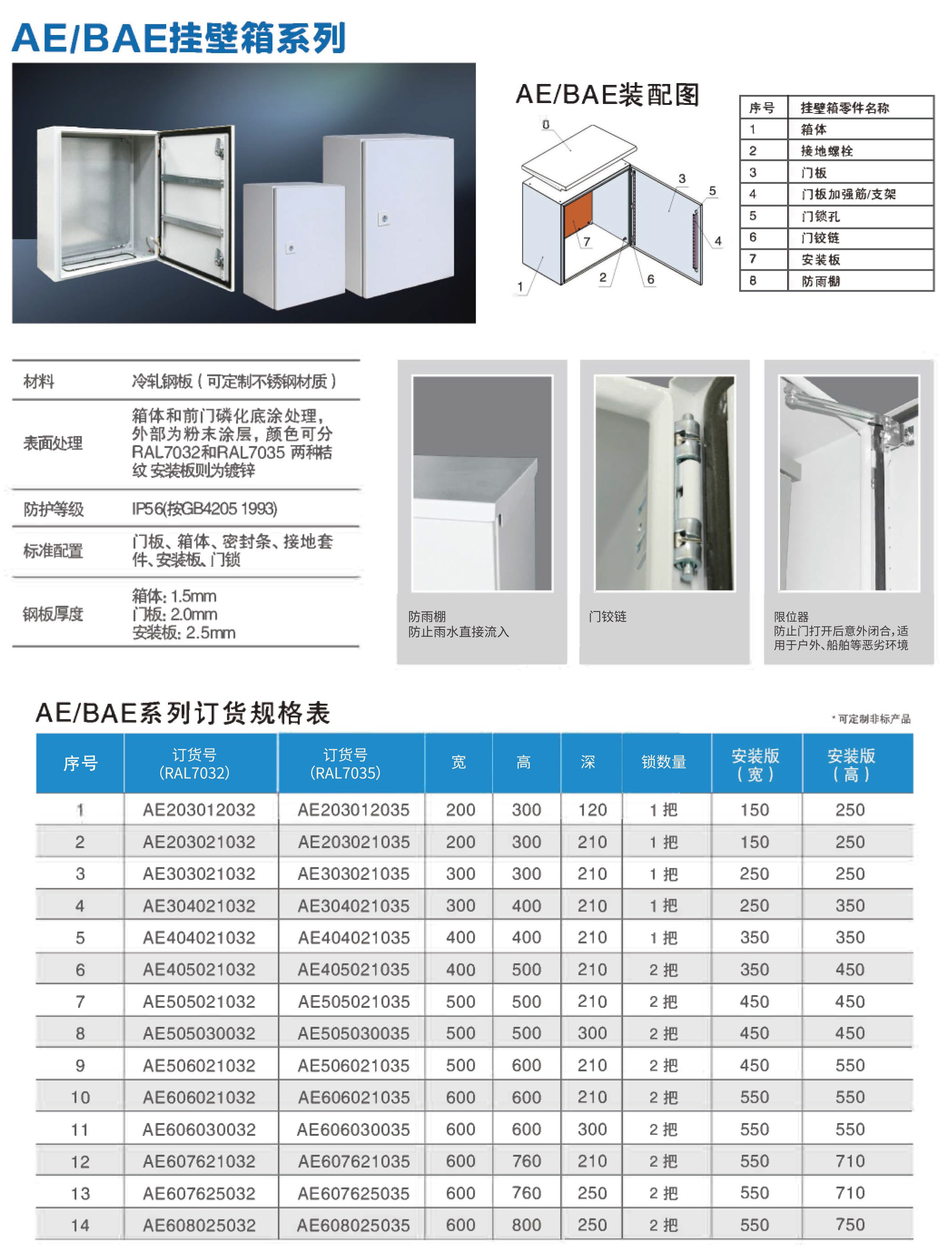 AE箱详情页1.jpg