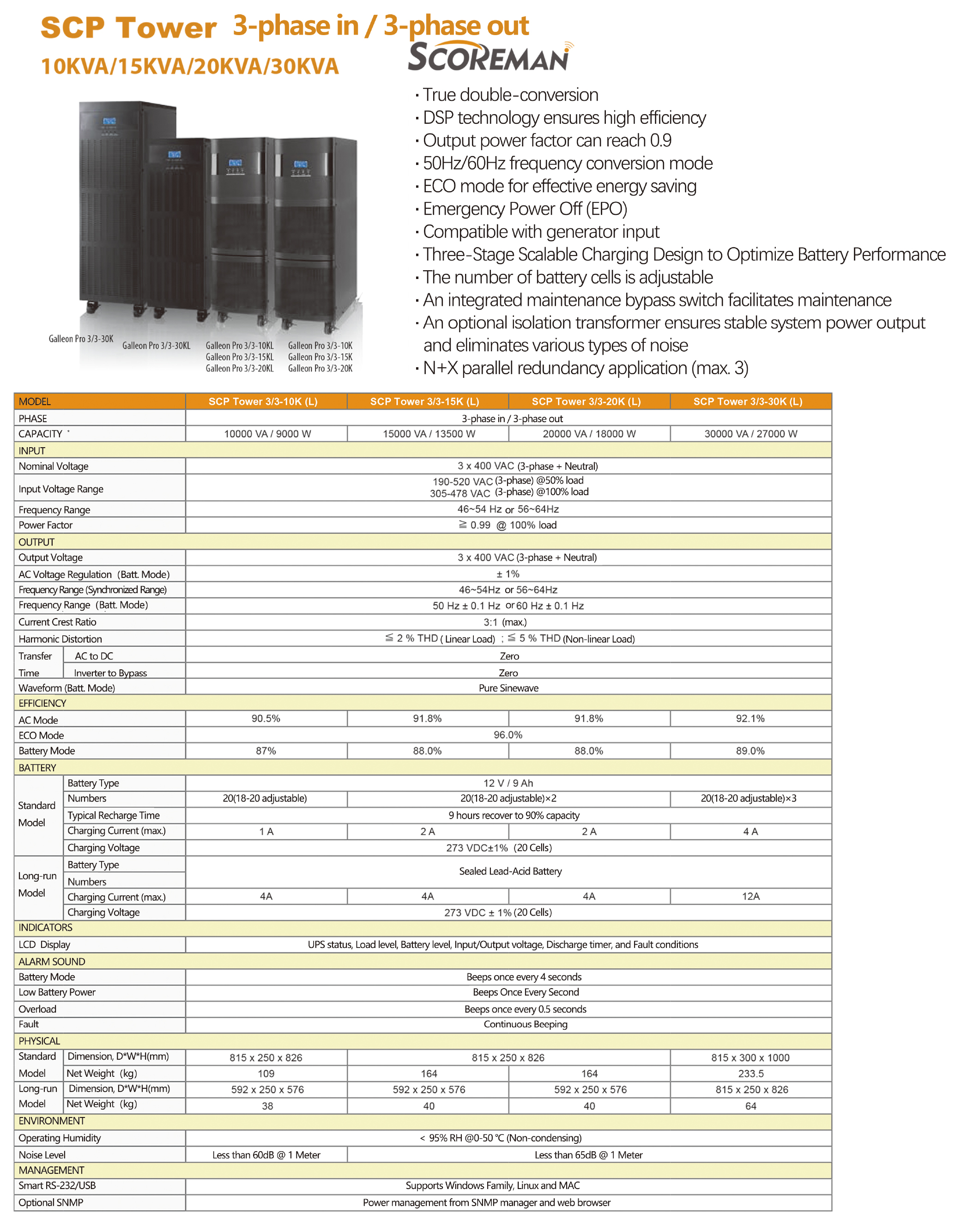 10-30K三三塔式UPS参数页-英文版.jpg