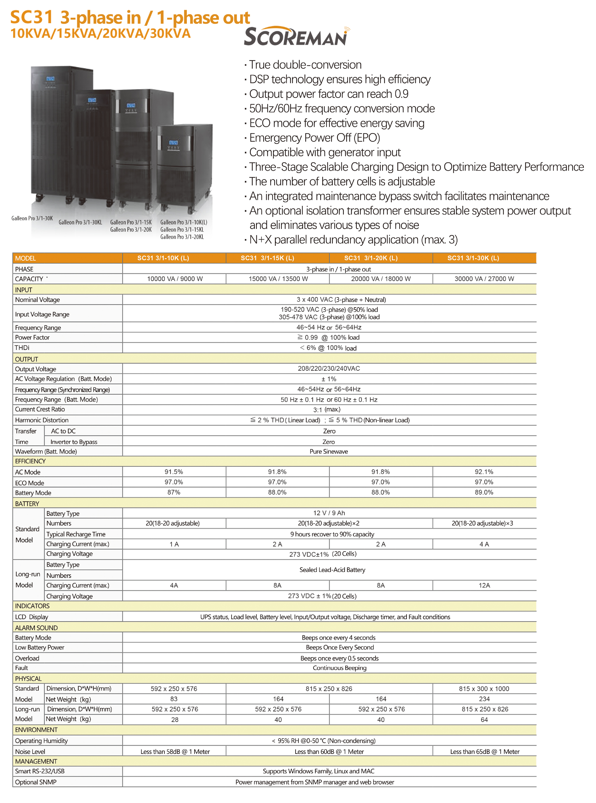 10-30K三单塔式UPS参数页-英文版.jpg